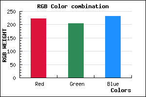 rgb background color #DFCDE7 mixer