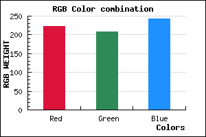 rgb background color #DFD0F2 mixer