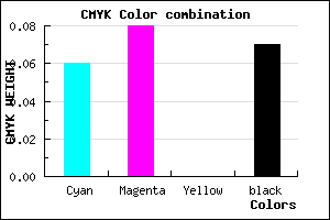 #DFDBED color CMYK mixer