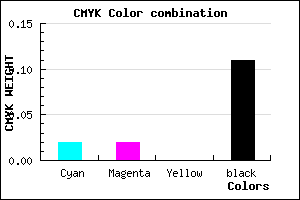 #DFDFE3 color CMYK mixer