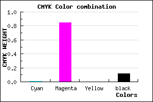 #DF22E1 color CMYK mixer