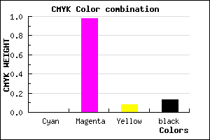 #DF05CD color CMYK mixer