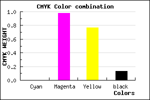 #DF0533 color CMYK mixer