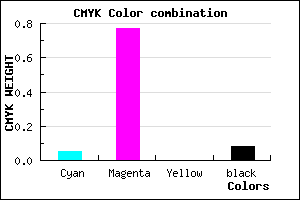 #DF36EA color CMYK mixer