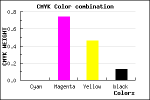 #DF3978 color CMYK mixer