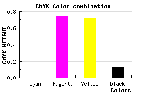 #DF3941 color CMYK mixer