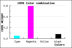 #DF60EA color CMYK mixer