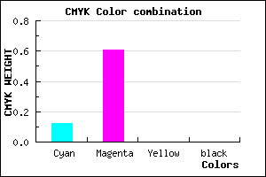 #DF62FE color CMYK mixer