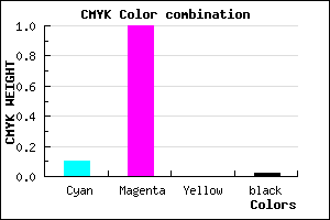 #E000FA color CMYK mixer