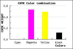 #E06A72 color CMYK mixer