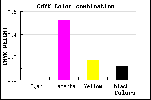 #E06BBA color CMYK mixer