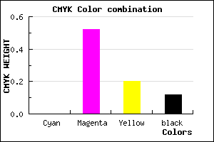 #E06CB4 color CMYK mixer