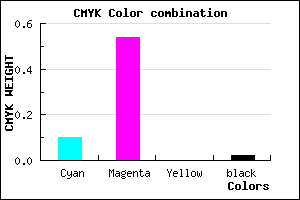 #E072FA color CMYK mixer