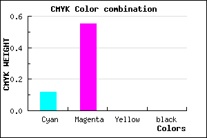 #E072FF color CMYK mixer