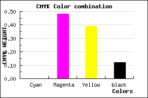 #E07488 color CMYK mixer