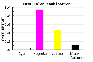 #E00D7C color CMYK mixer
