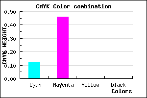 #E089FF color CMYK mixer