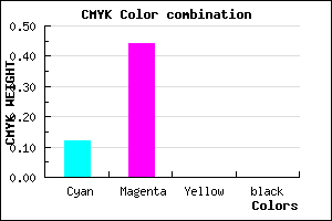 #E08FFF color CMYK mixer