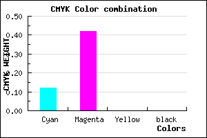 #E093FF color CMYK mixer