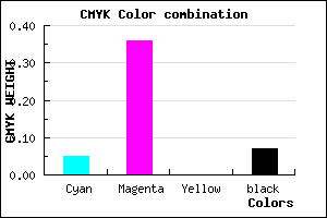 #E097ED color CMYK mixer