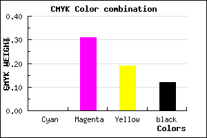 #E09AB6 color CMYK mixer
