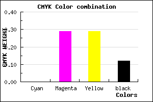#E09E9E color CMYK mixer