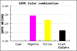 #E09EAA color CMYK mixer