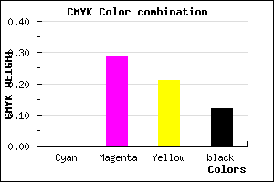 #E09EB2 color CMYK mixer