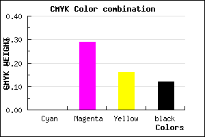 #E09EBD color CMYK mixer