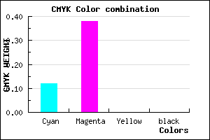 #E09FFF color CMYK mixer