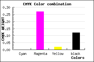 #E0A4DC color CMYK mixer