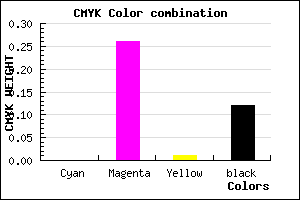 #E0A5DE color CMYK mixer