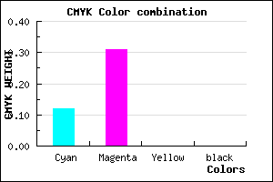 #E0AFFF color CMYK mixer