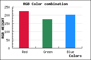 rgb background color #E0B0CB mixer