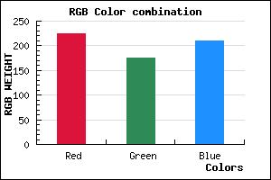 rgb background color #E0B0D1 mixer