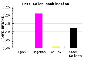 #E0B0DE color CMYK mixer