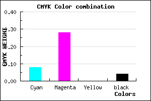#E0B0F4 color CMYK mixer