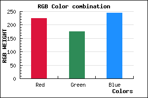 rgb background color #E0B0F4 mixer
