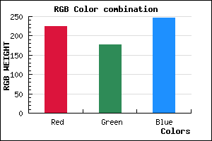 rgb background color #E0B1F7 mixer