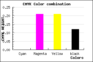 #E0B2B2 color CMYK mixer