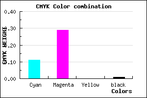 #E0B3FD color CMYK mixer