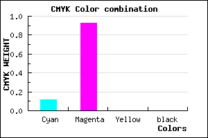 #E012FF color CMYK mixer
