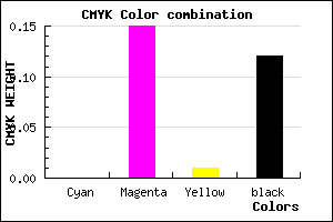 #E0BEDD color CMYK mixer