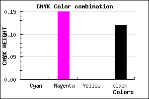 #E0BEDF color CMYK mixer