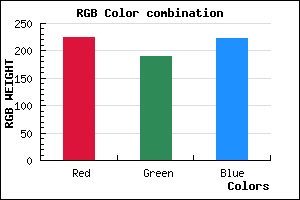 rgb background color #E0BEDF mixer