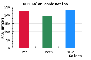 rgb background color #E0C2E6 mixer