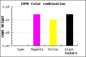 #E0C6CA color CMYK mixer