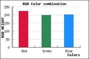rgb background color #E0C6CA mixer