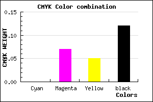 #E0D0D4 color CMYK mixer