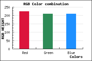 rgb background color #E0D1D1 mixer